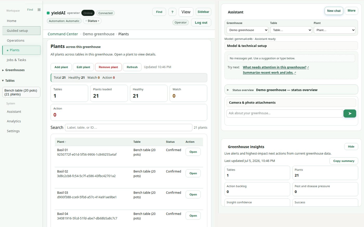 yieldAI plants explorer: Bench table inventory with Basil rows, health KPIs, and Open actions